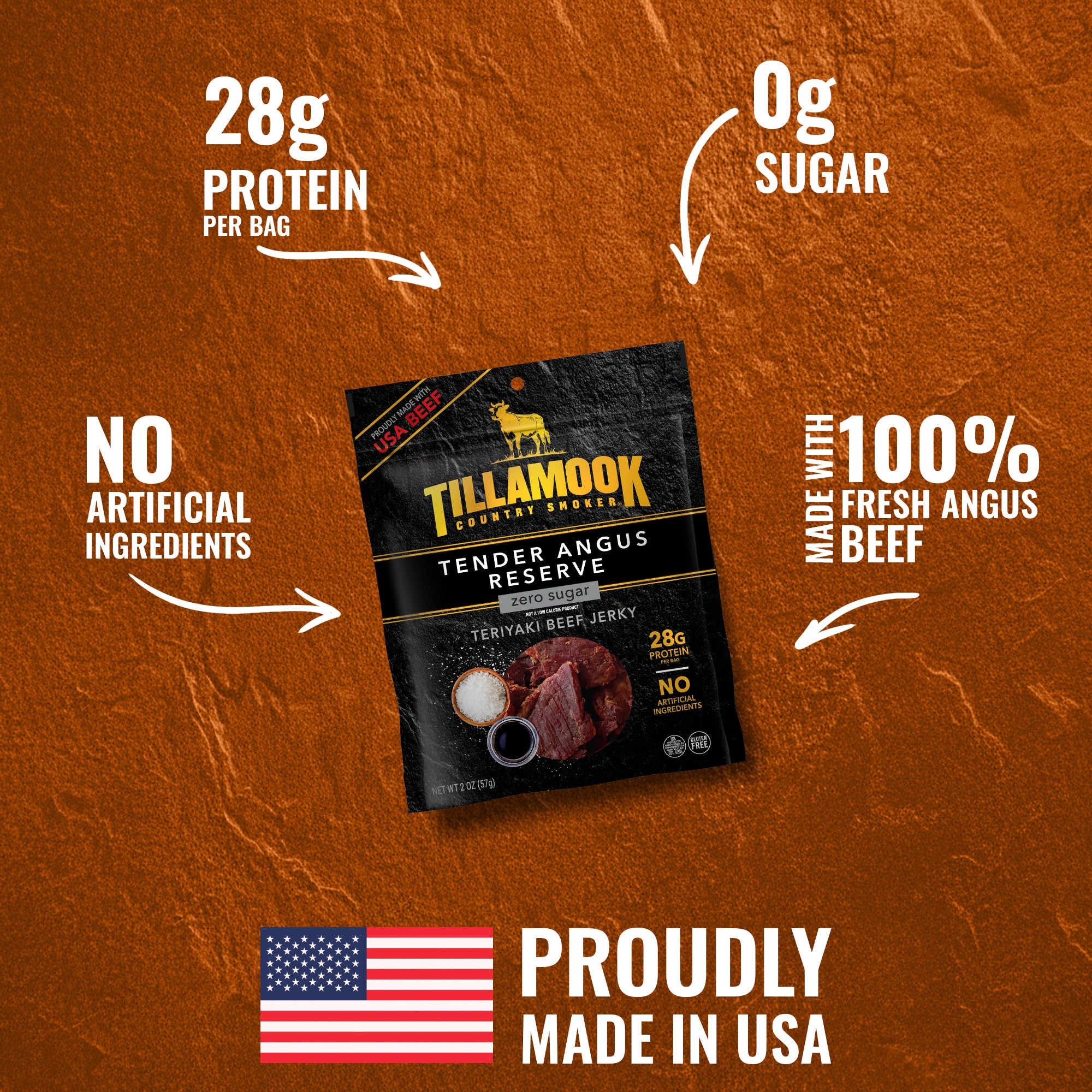 Tender Angus Reserve Beef Jerky | Teriyaki