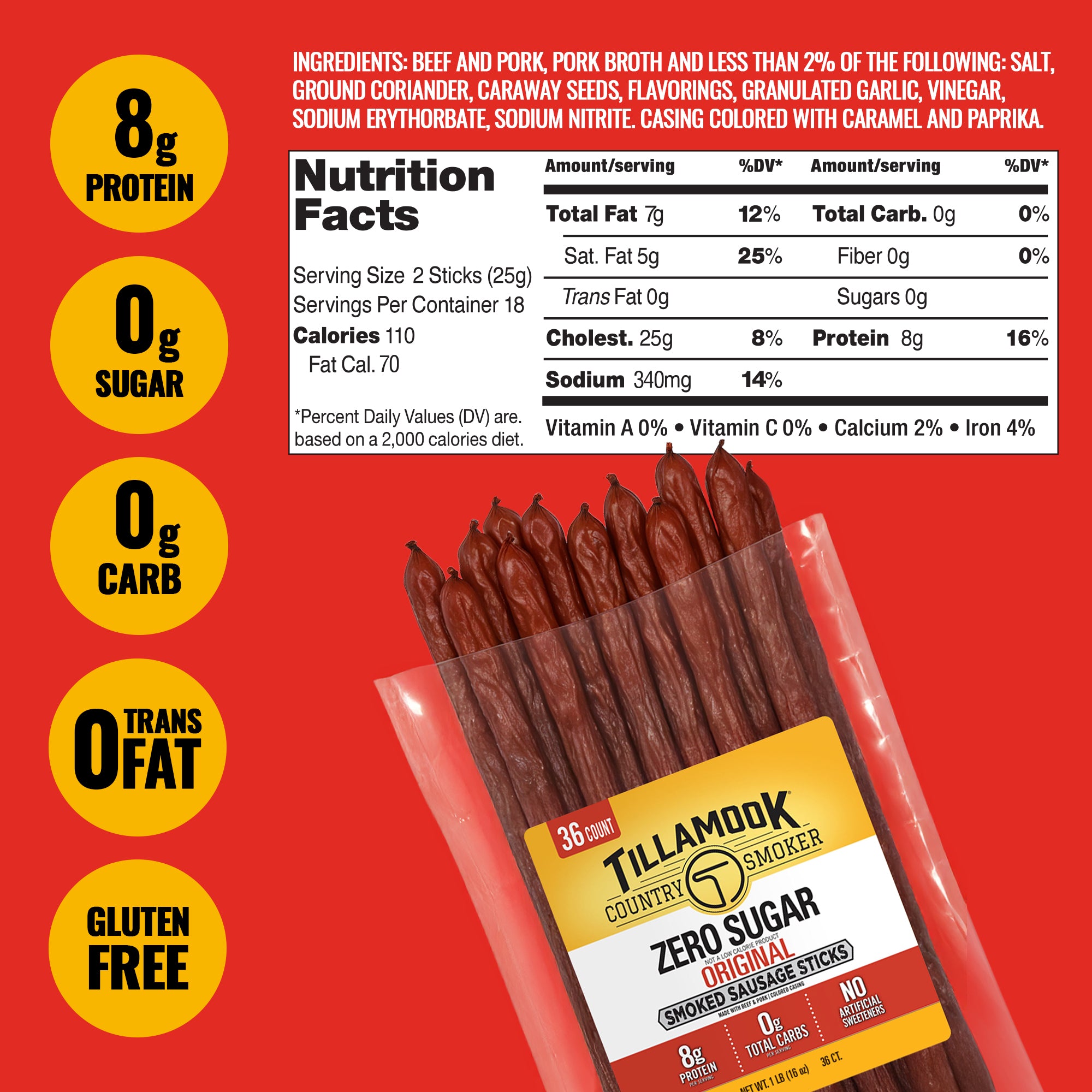 Smoked Sausages Bulk Pack | Zero Sugar
