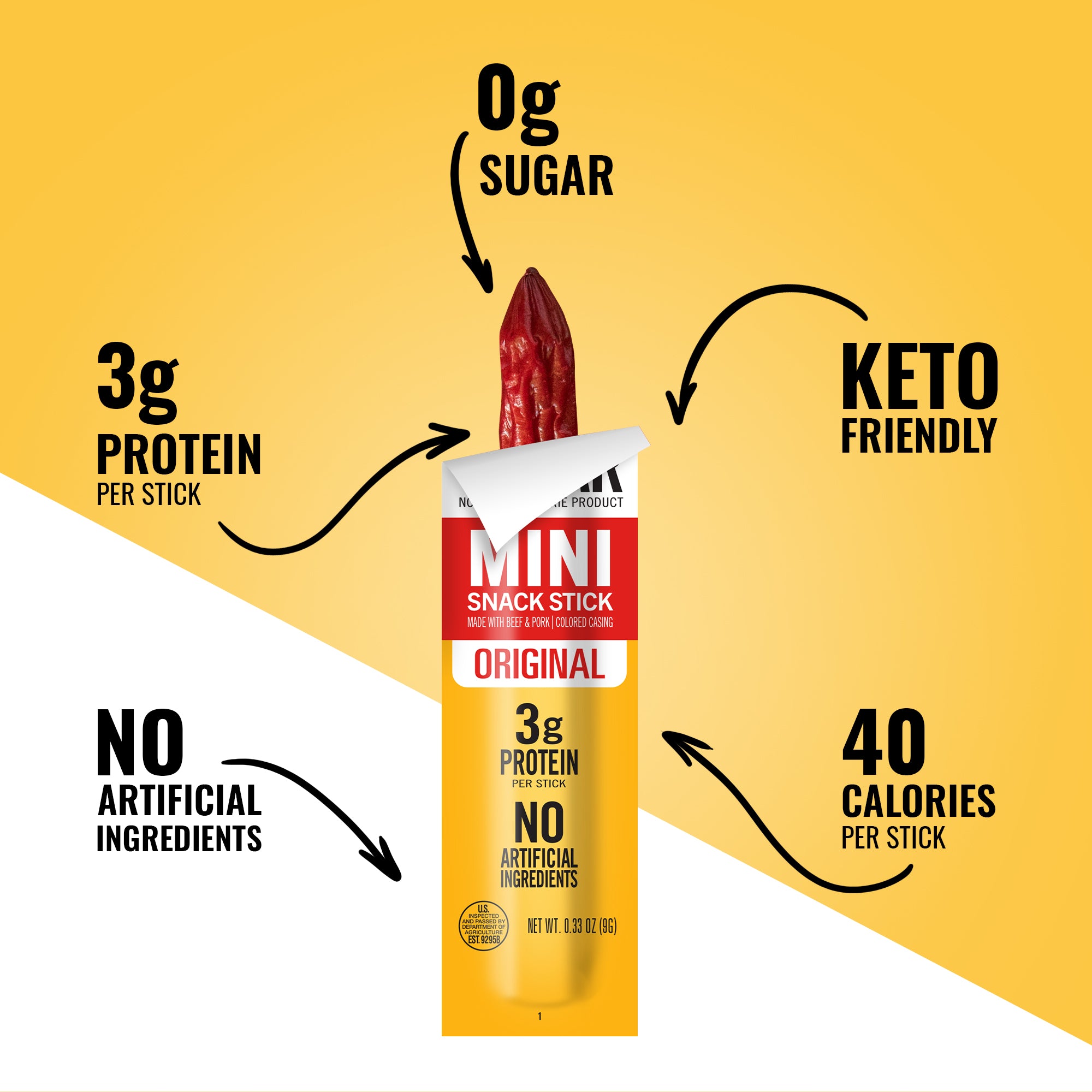 Zero Sugar Meat Sticks | Mini Original