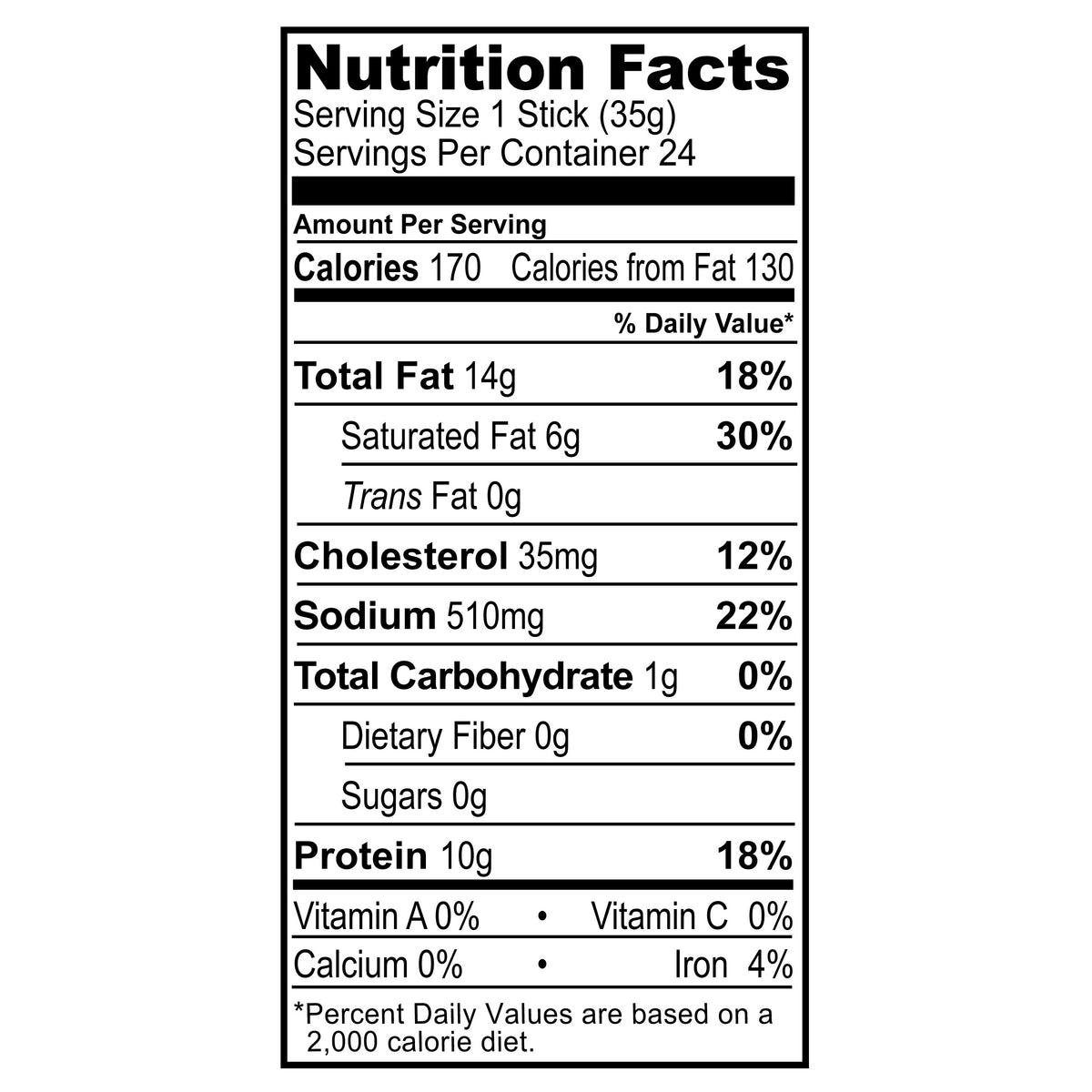 Zero Sugar Meat Sticks | Original
