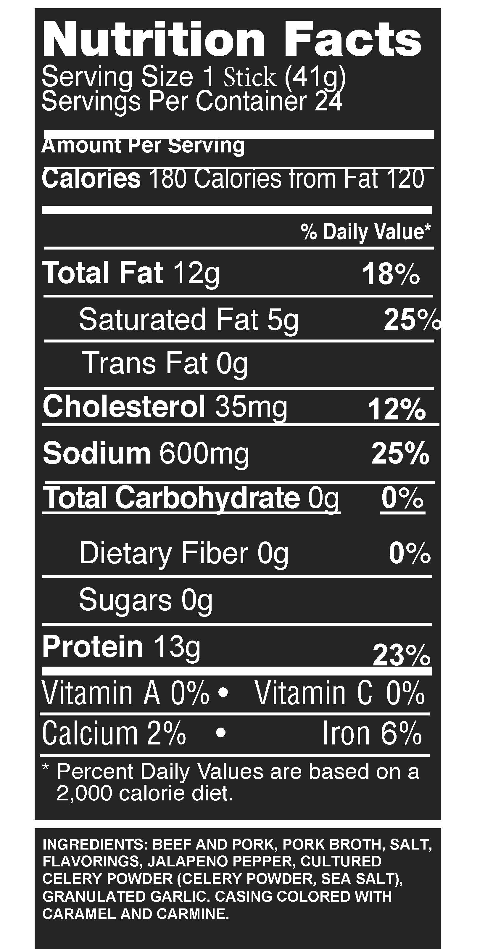 Simply Crafted Meat Sticks | Spicy Jalapeño