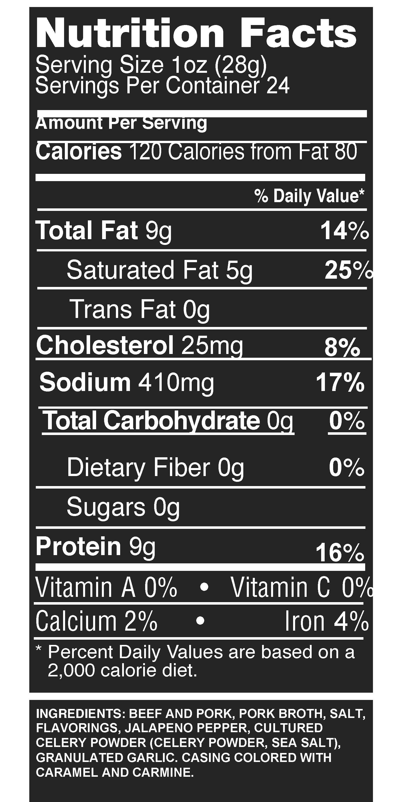 Simply Crafted Meat Sticks | Spicy Jalapeño