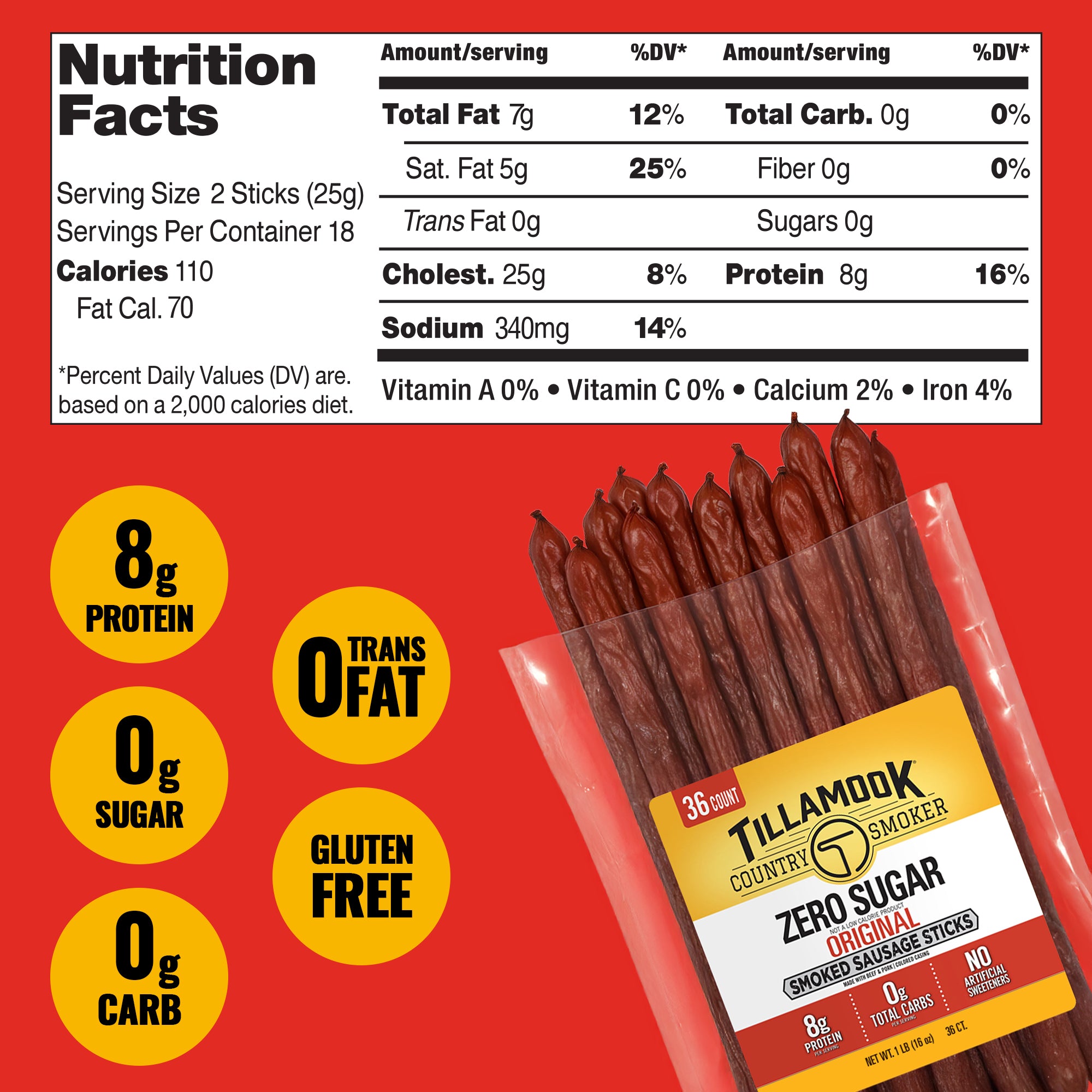 Smoked Sausages Bulk Pack | Zero Sugar