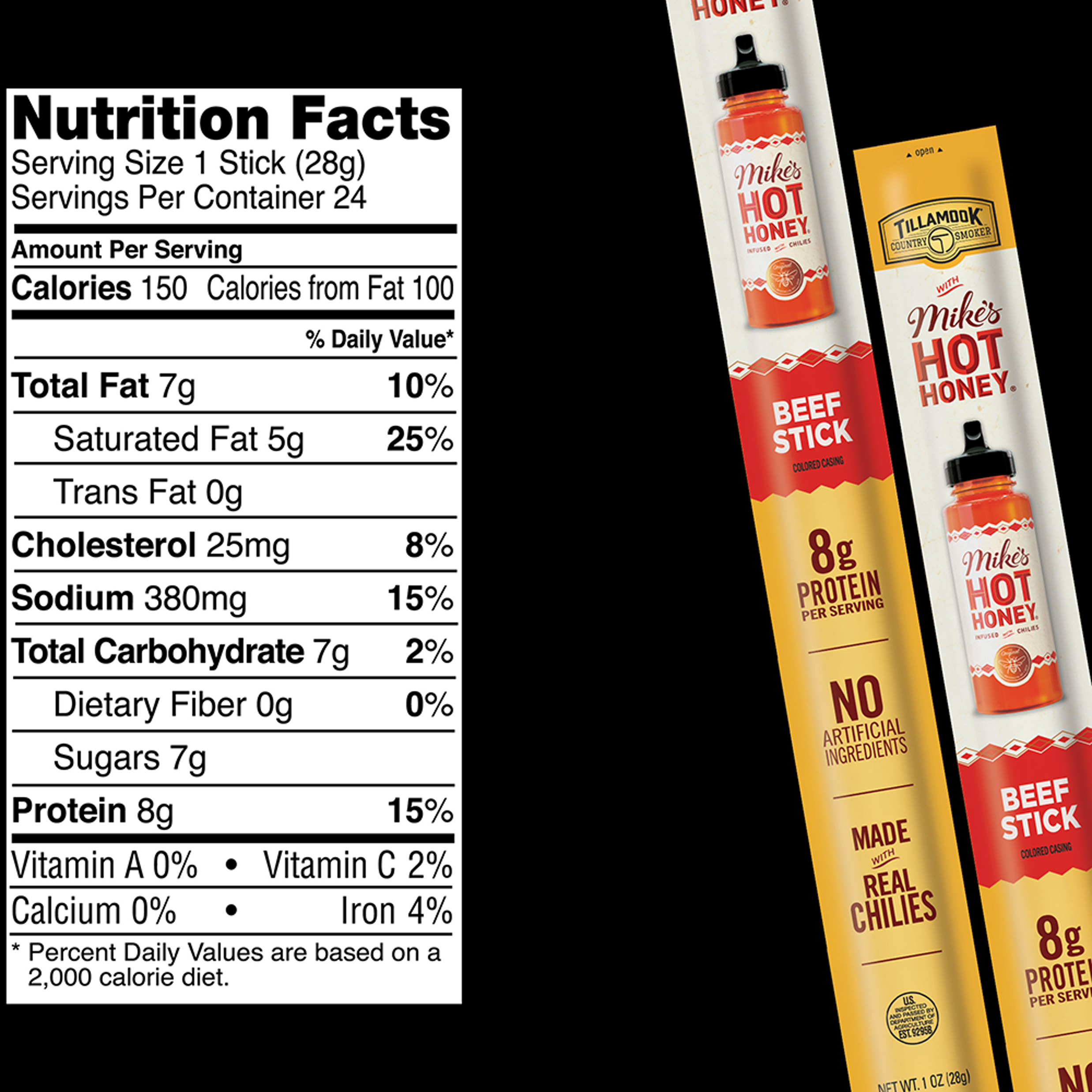 Simply Crafted Meat Sticks | Mike's Hot Honey