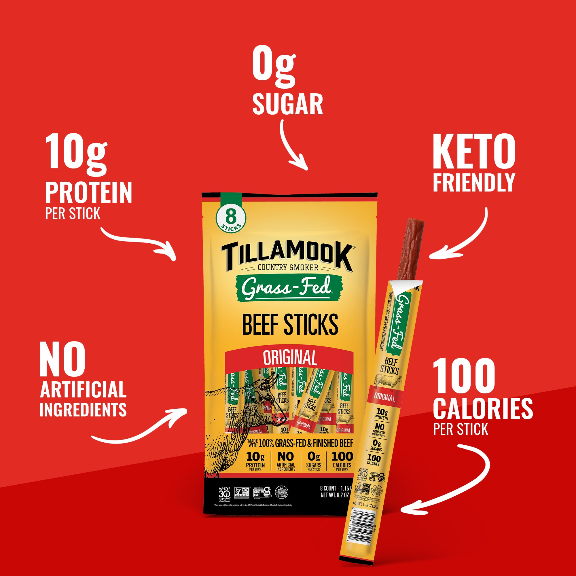 Zero Sugar Meat Sticks | Grass-Fed Original Multipack