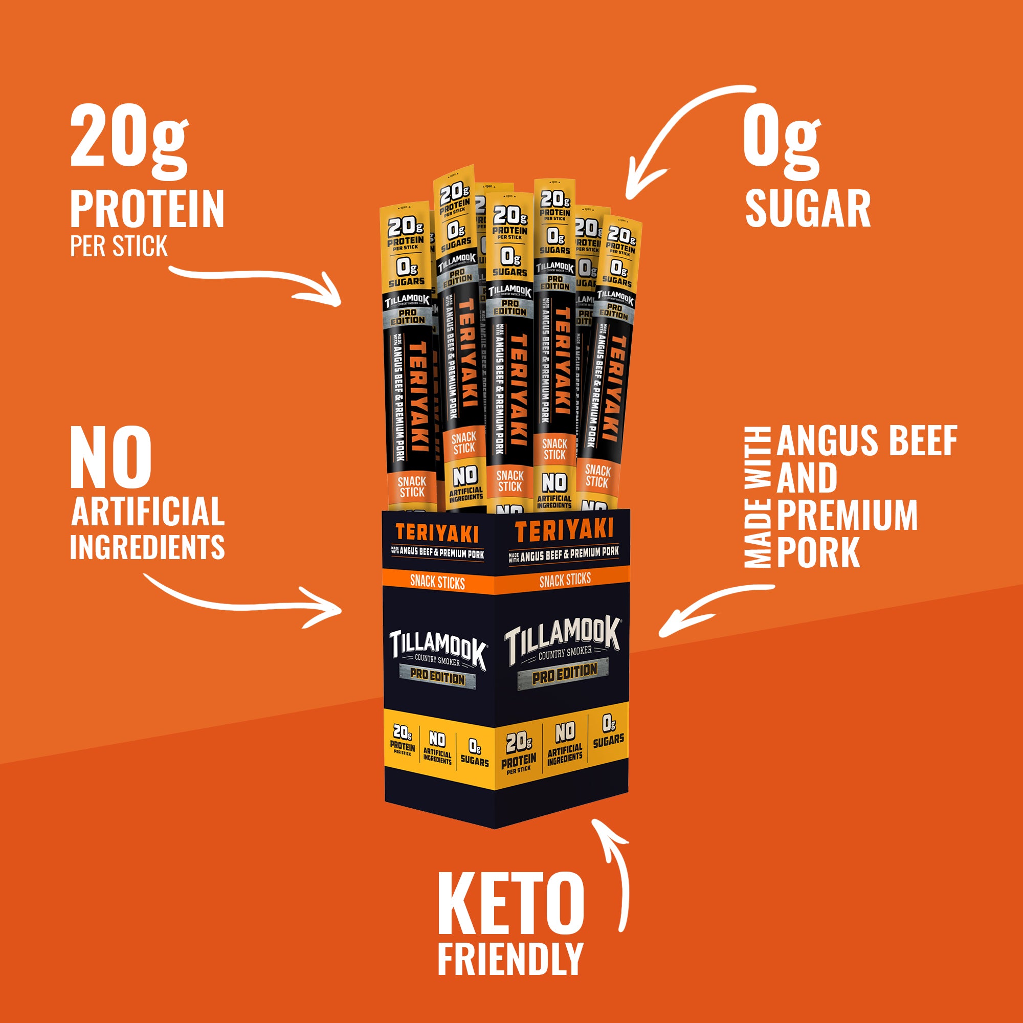 Zero Sugar Meat Sticks | PRO Edition Teriyaki