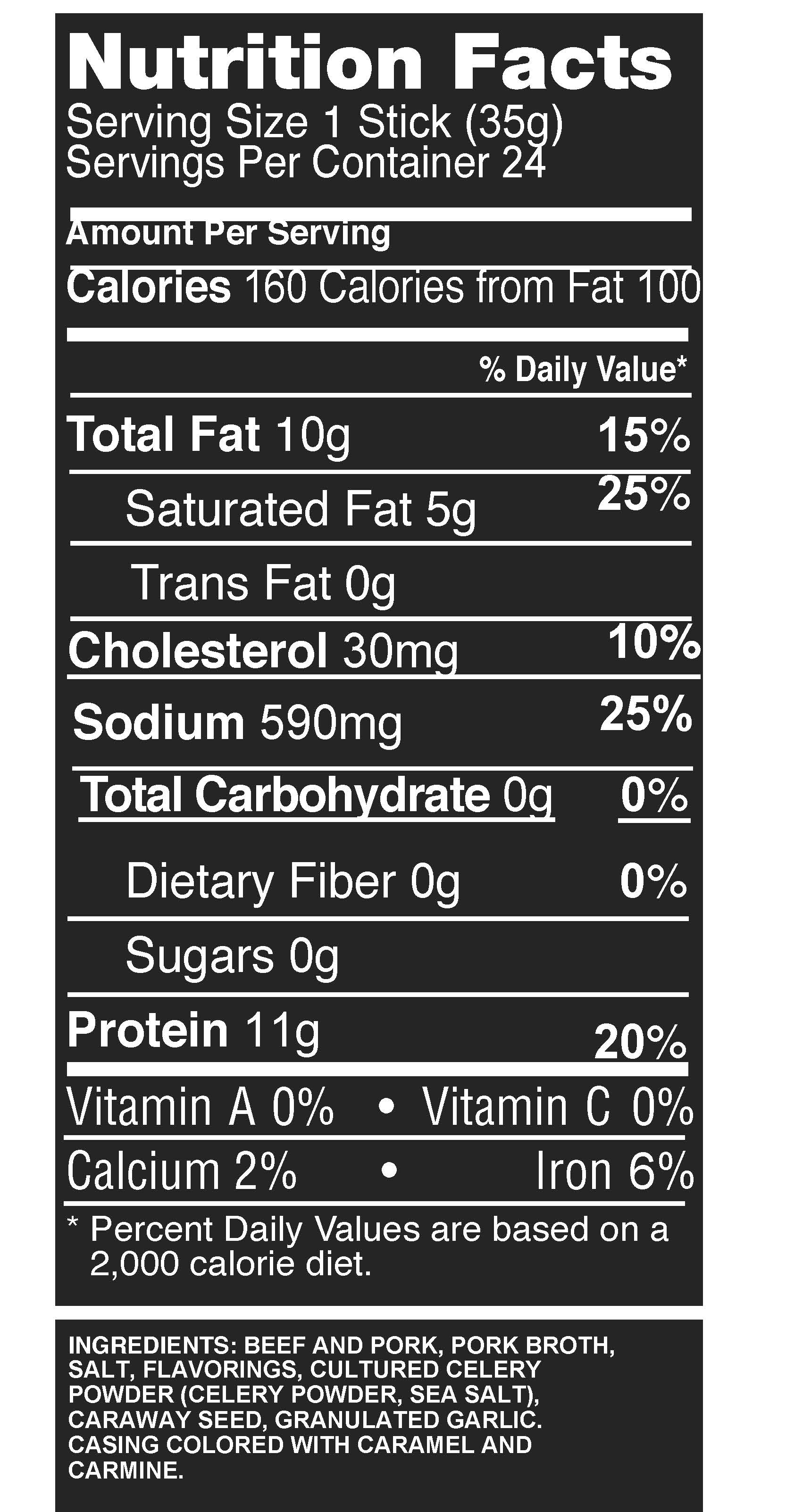 Zero Sugar Meat Sticks | Original